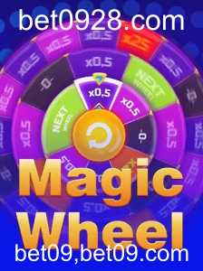 Explorando o Fascinante Mundo de MagicWheel: O Jogo da Sorte e Estratégia